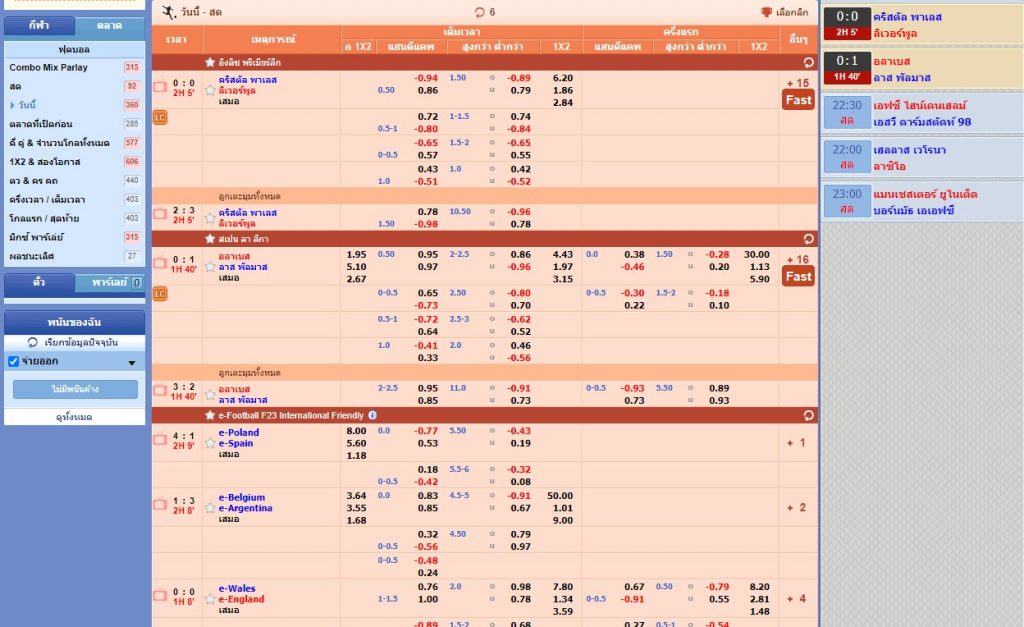 แทงบอล แทงบอลออนไลน์กับค่าย SBOBET